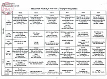 THỰC ĐƠN CHO TRẺ TRƯỜNG MẦM NON CỰ KHÊ