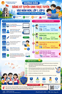 Trường Mầm non Cự Khê trân trọng thông báo đến toàn thể phụ huynh học sinh về việc Hướng dẫn đăng ký tuyển sinh trực tuyến vào mầm non, lớp 1, lớp 6