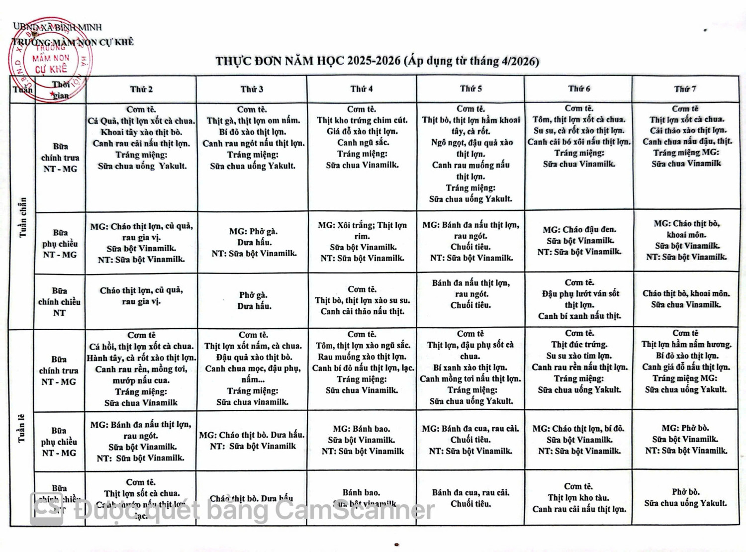 THỰC ĐƠN CHO TRẺ TRƯỜNG MẦM NON CỰ KHÊ